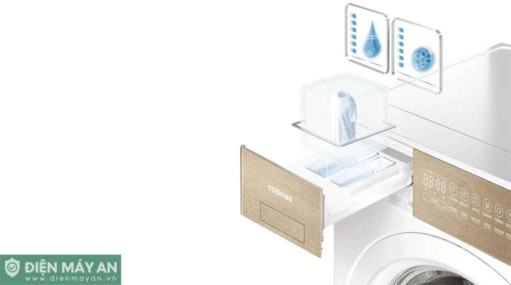 Máy giặt Toshiba Inverter 10.5 kg TW-T37BZP115MWV(WT)